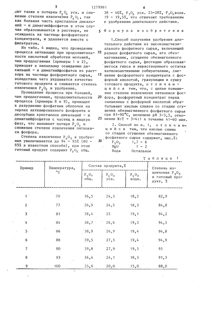 Способ получения удобрения длительного действия из высокомагнезиального фосфатного сырья (патент 1279981)