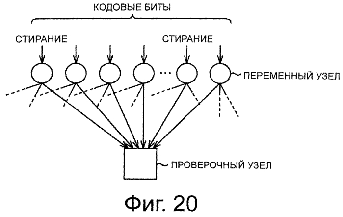 Устройство обработки данных и способ обработки данных (патент 2574828)