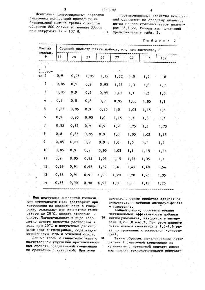 Смазочная композиция (патент 1253989)