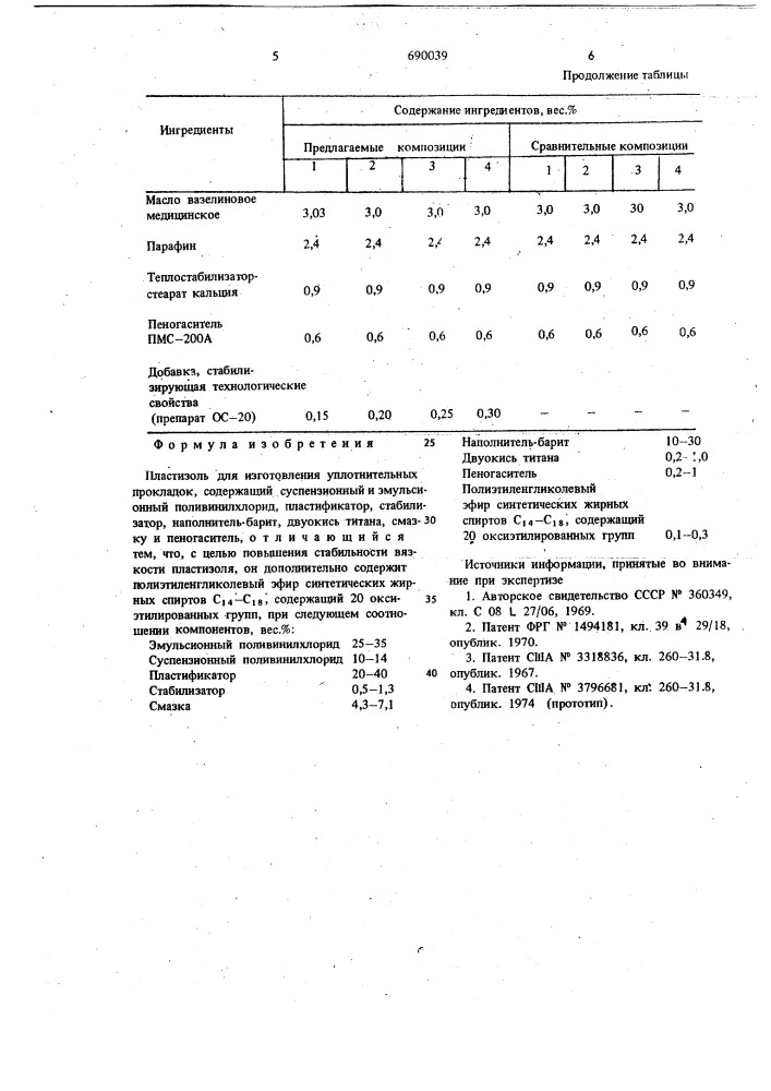 Пластизоль для изготовления уплотнительных прокладок (патент 690039)