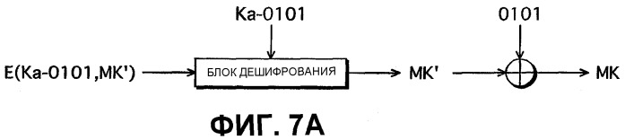 Система защиты информационного содержания, устройство генерации данных ключей и устройство воспроизведения (патент 2369024)