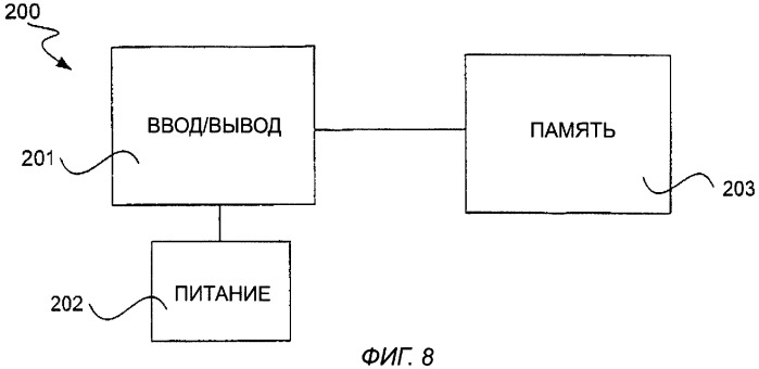 Способ и система защиты универсального ключа (патент 2389076)