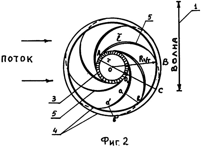 Гидродинамическое устройство &quot;буревал&quot; для использования энергии кориолисова потока (патент 2261360)