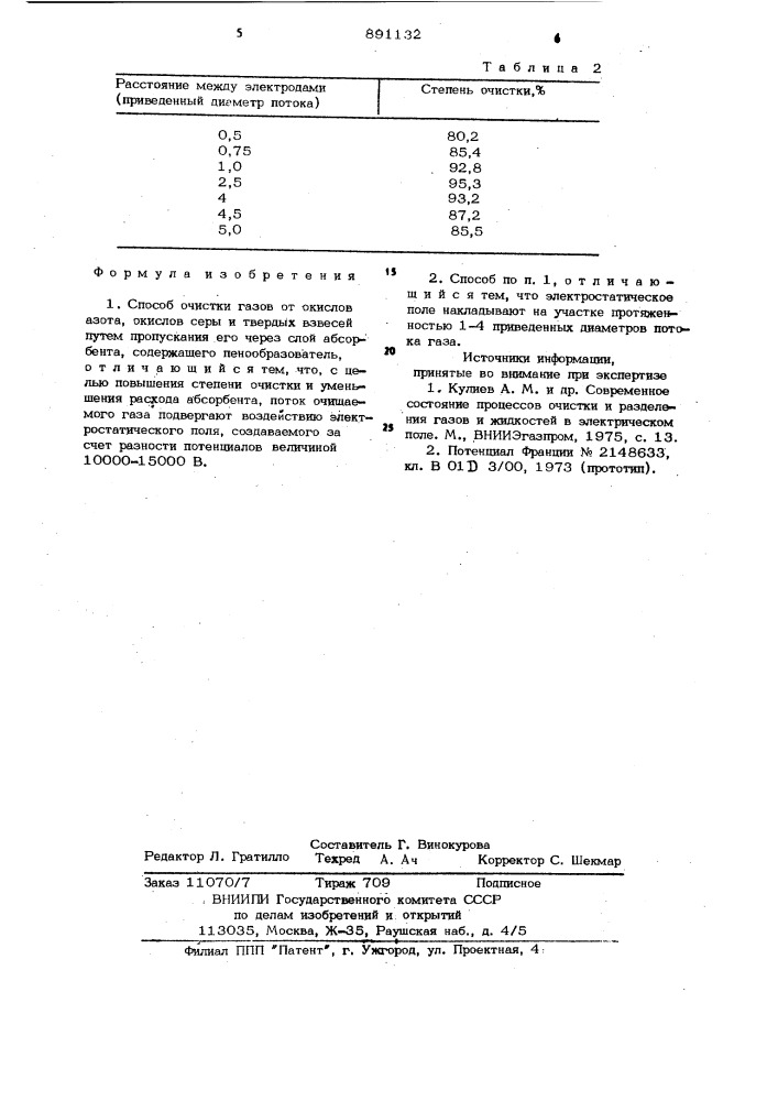 Способ очистки газа (патент 891132)