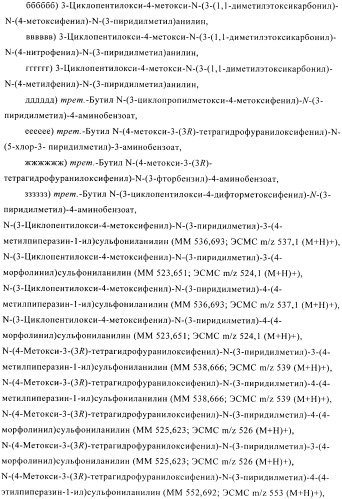 Ингибиторы фосфодиэстеразы 4, включающие n-замещенные аналоги анилина и дифениламина (патент 2368604)