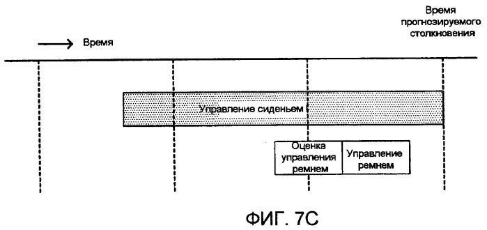 Устройство защиты пассажира транспортного средства (патент 2424924)