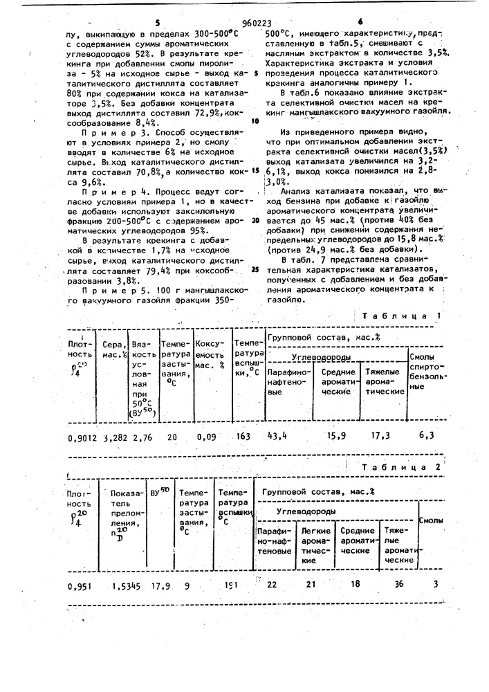 Способ получения каталитического дистиллята (патент 960223)