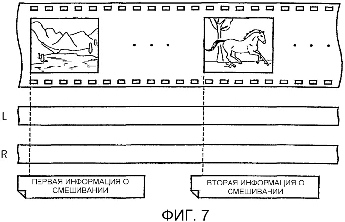 Способ и устройство для смешивания аудиопотока и носитель информации (патент 2315371)