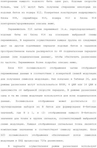 Система беспроводной локальной вычислительной сети с множеством входов и множеством выходов (патент 2485698)
