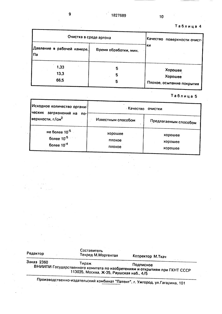 Способ очистки деталей электровакуумных приборов (патент 1827689)