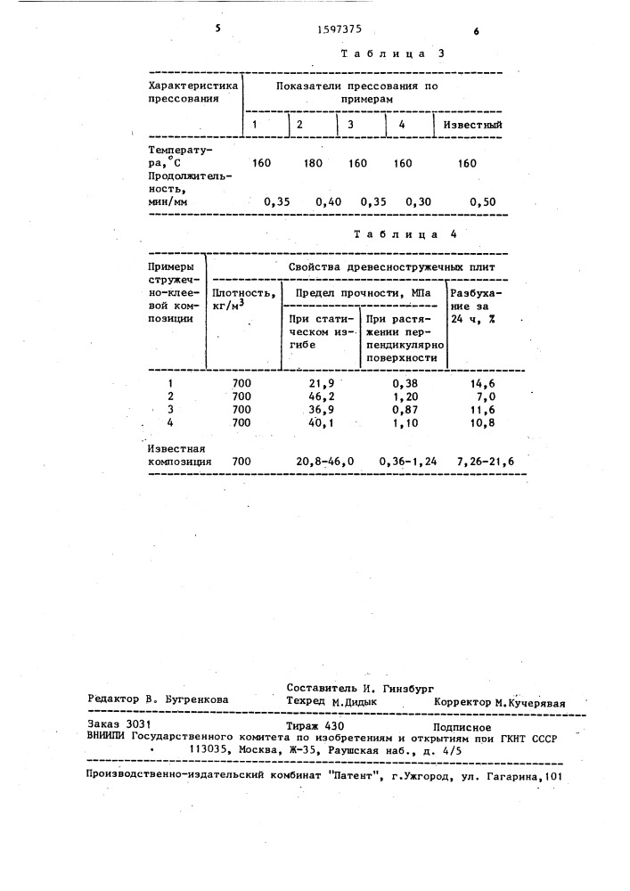 Стружечно-клеевая композиция (патент 1597375)