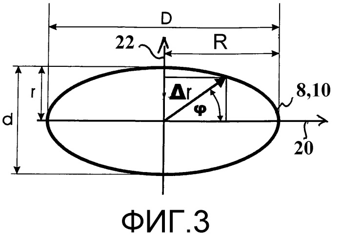 Дентальный имплантат (патент 2485910)