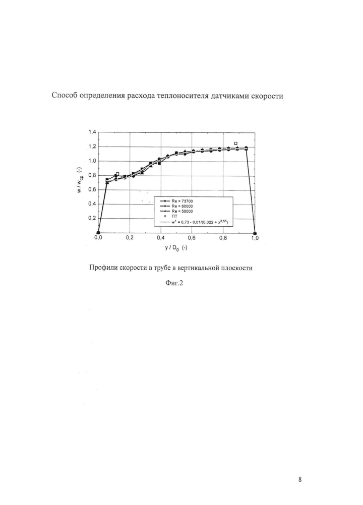 Способ определения расхода теплоносителя датчиками скорости (патент 2597673)