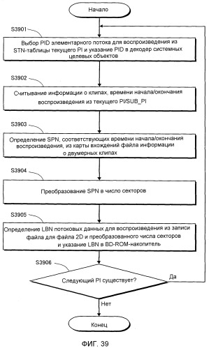 Носитель записи, устройство воспроизведения и интегральная схема (патент 2541128)