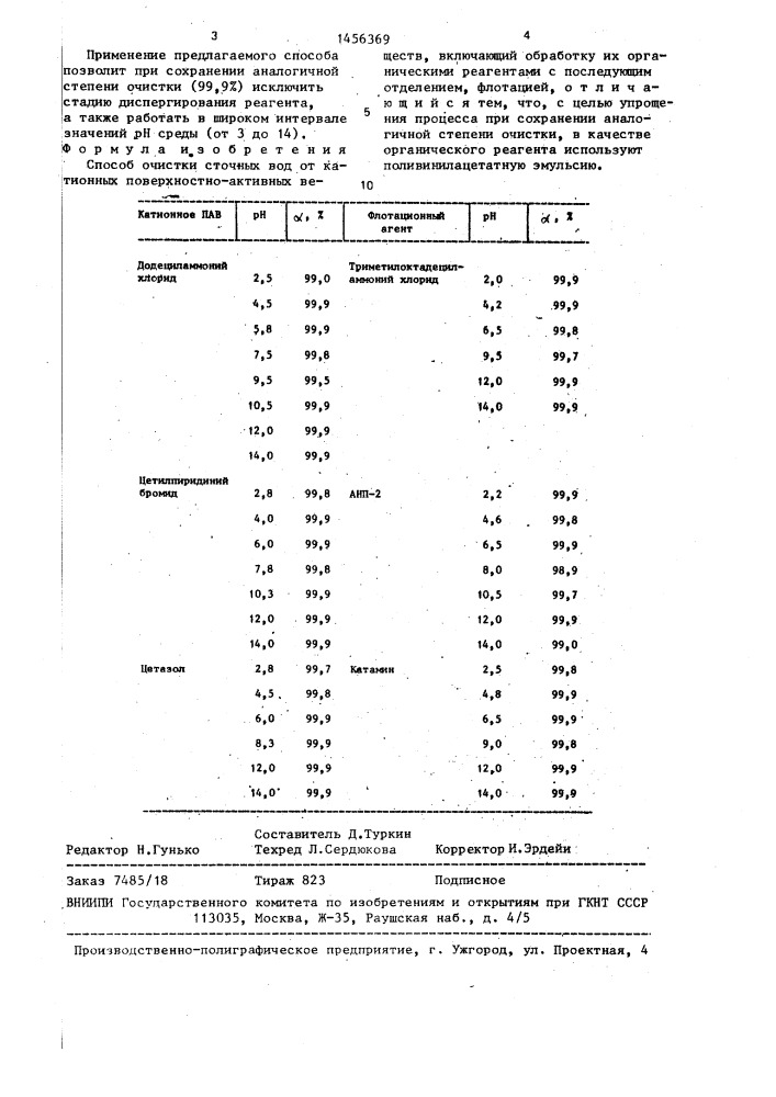 Способ очистки сточных вод от катионных поверхностно- активных веществ (патент 1456369)