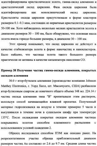 Наномерные золотые катализаторы, активаторы, твердые носители и соответствующие методики, применяемые для изготовления таких каталитических систем, особенно при осаждении золота на твердый носитель с использованием конденсации из паровой фазы (патент 2359754)