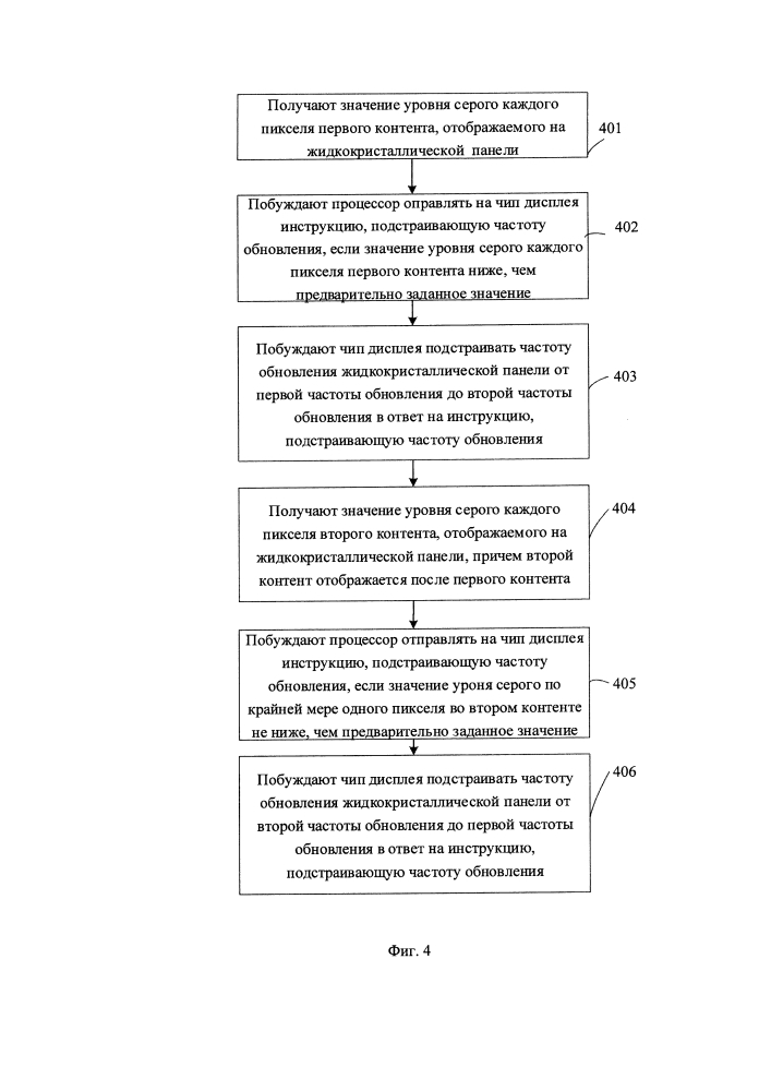 Жидкокристаллический способ и устройство отображения (патент 2648583)