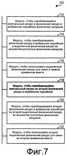 Способ и устройство для преобразования виртуальных ресурсов в физические ресурсы в системе беспроводной связи (патент 2463713)