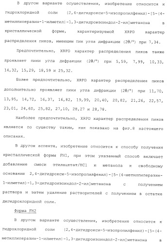 Производные гидробензамида в качестве ингибиторов hsp90 (патент 2490258)