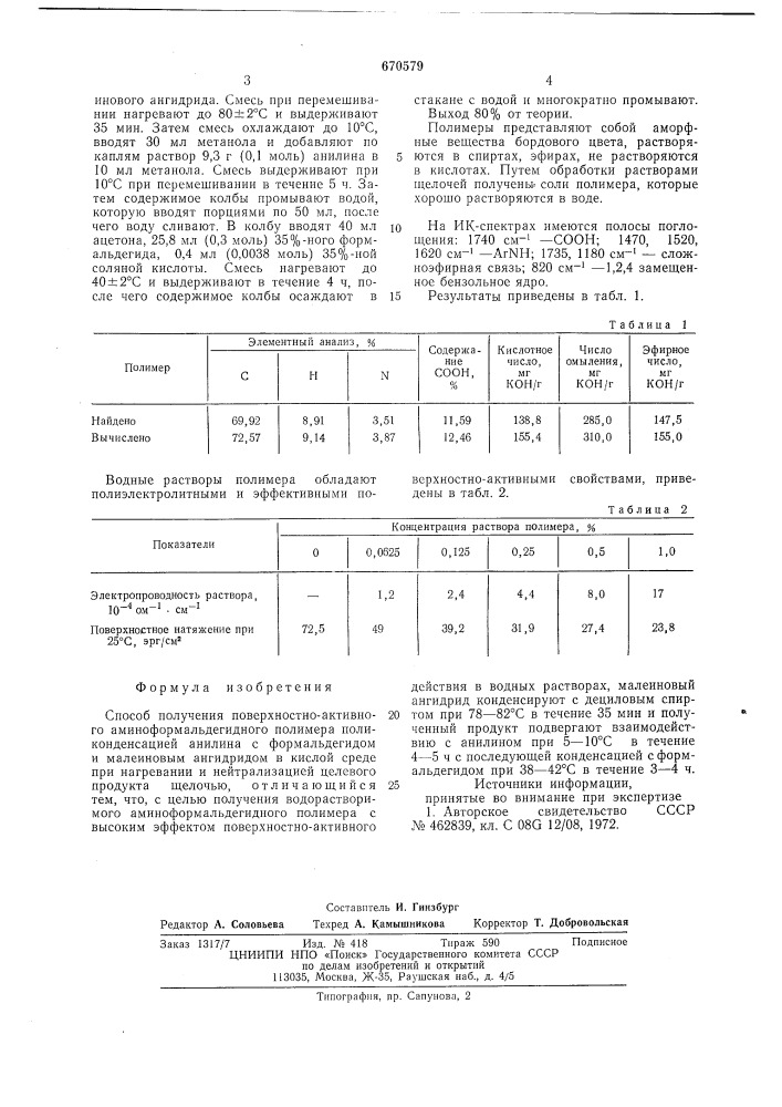 Способ получения поверхностноактивного амино- формальдегидного полимера (патент 670579)