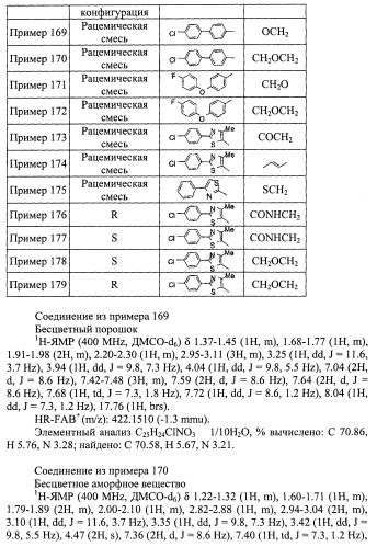 Новое циклическое производное аминобензойной кислоты (патент 2391340)