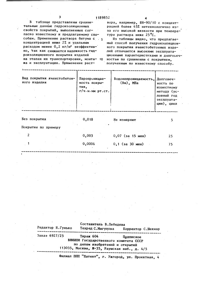 Способ получения гидроизоляционного покрытия (патент 1189852)