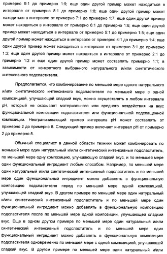 Интенсивный подсластитель для регулирования веса и подслащенные им композиции (патент 2428050)