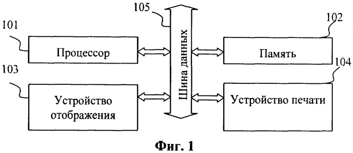 Способ автоматической коррекции эффекта красных глаз (патент 2324225)