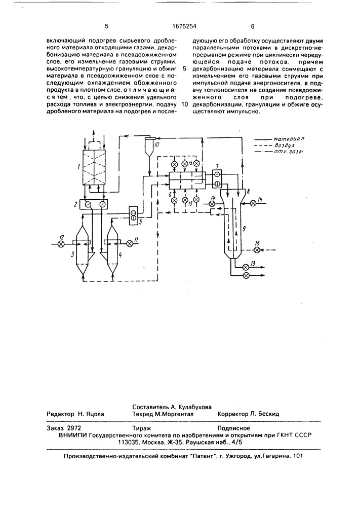 Способ механотермохимической обработки сыпучих материалов (патент 1675254)