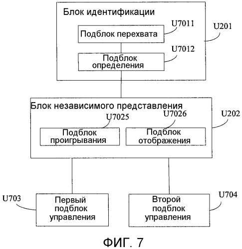 Способ и устройство для показа относящихся к веб-странице ресурсов (патент 2500026)