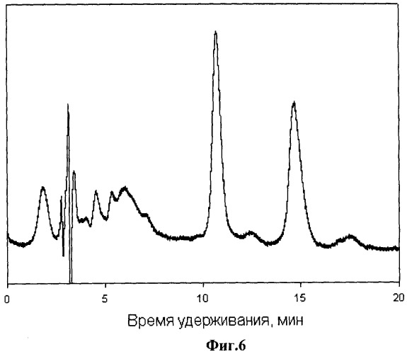 Сорбент для хроматографии оптических изомеров и способ его получения (патент 2348455)