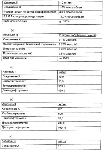 Гетероциклические соединения в качестве антагонистов ccr2b (патент 2423349)