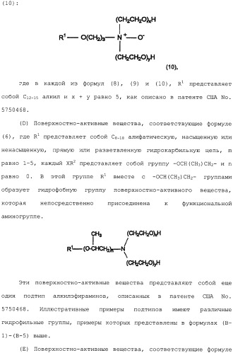Композиция глифосата калия (патент 2335899)