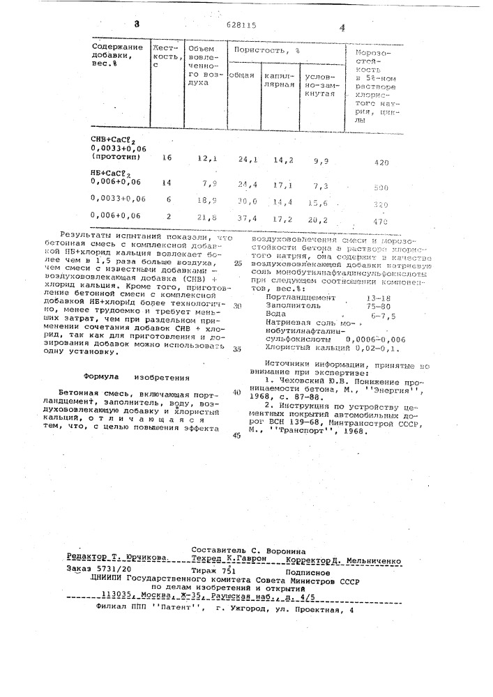 Бетонная смесь (патент 628115)