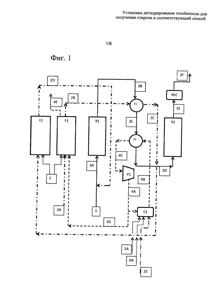 Установка дегидрирования этилбензола для получения стирола и соответствующий способ (патент 2659255)