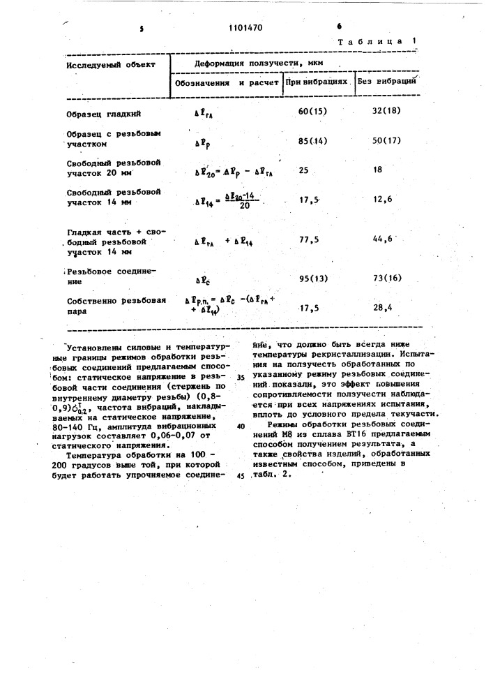 Способ обработки резьбовых деталей (патент 1101470)