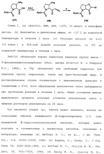 Ингибиторы крузипаина и других цистеинпротеаз (патент 2329266)