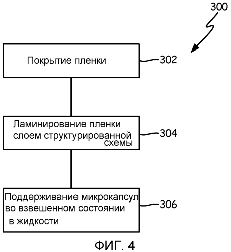 Двухпроводный индикатор технологических параметров с микроинкапсулированным электрофоретическим дисплеем (патент 2580873)