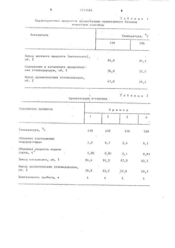 Способ ароматизации бензиновых фракций (патент 1115464)