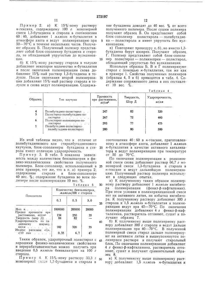 Способ получения ударопрочного полимера (патент 272197)