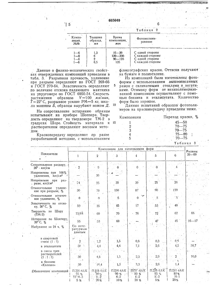 Фотополимеризцющаяся композиция (патент 665640)