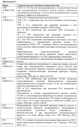 Моновалентные композиции для связывания cd40l и способы их применения (патент 2364420)