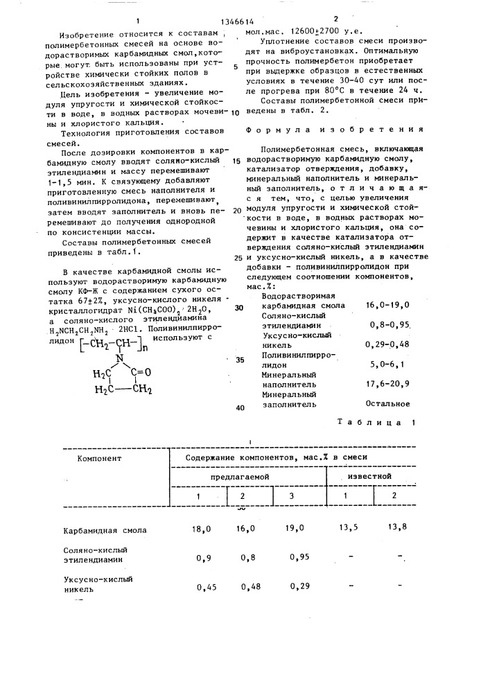 Полимербетонная смесь (патент 1346614)