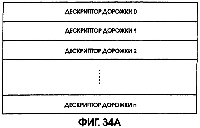 Способ воспроизведения и способ доступа к данным (патент 2311693)