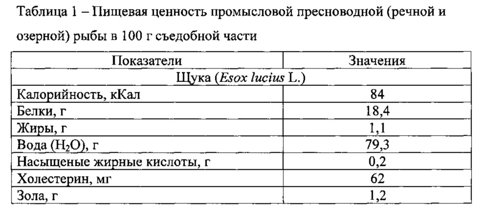 Способ получения обогащенного крахмалопродукта (патент 2624209)