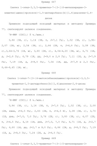 Соединение бензодиазепина и фармацевтическая композиция (патент 2496775)