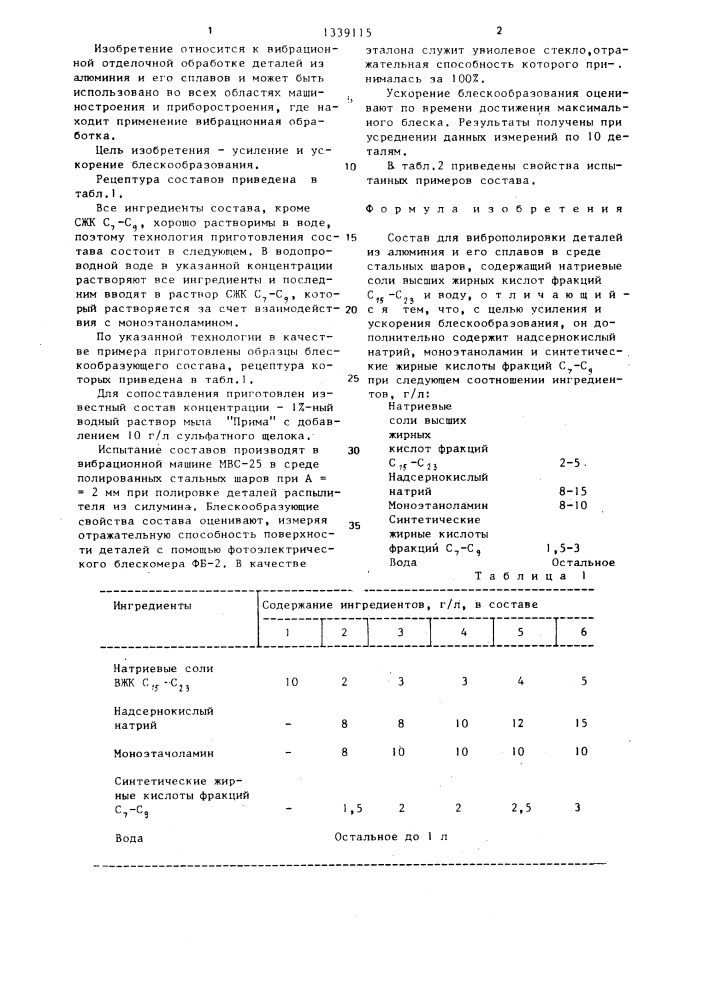 Состав для виброполировки деталей из алюминия и его сплавов (патент 1339115)