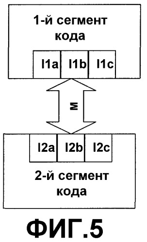 Система и способ проецирования данных от одного ко многим (патент 2412478)
