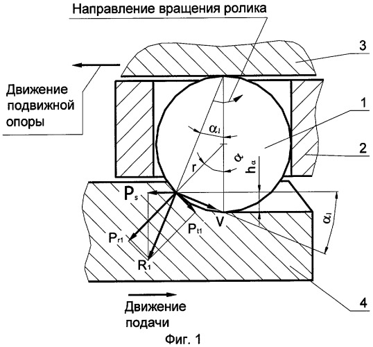 Способ и устройство накатывания с подвижной опорой (варианты) (патент 2284242)