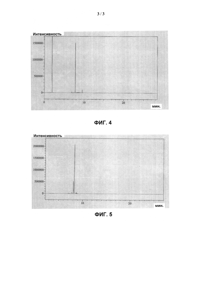 Способ модификации эфирного масла curcuma aromatica (патент 2599835)